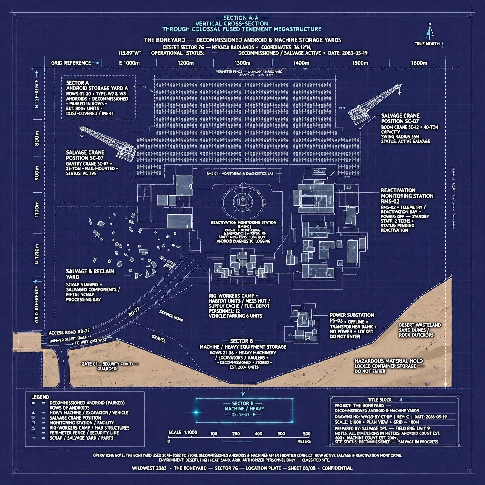 Blueprint plate: The Boneyard machine yards plan
